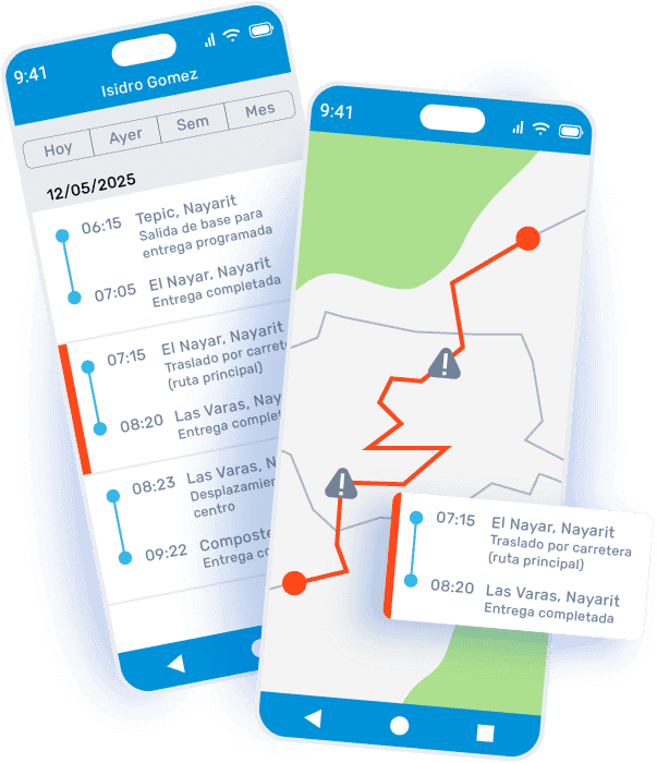 Acceso inmediato a la información que importa