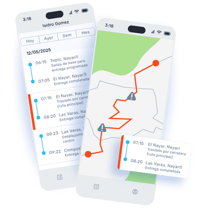 Acceso inmediato a la información que importa