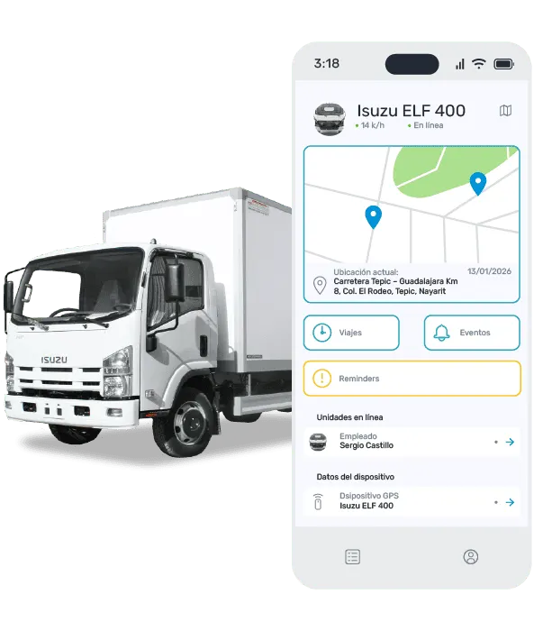 Monitoreo sencillo y confiable