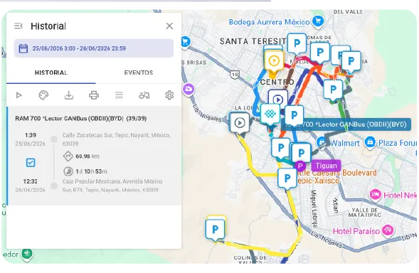 Más control, más disponibilidad, más rentabilidad