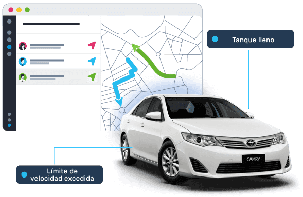 Seguimiento de tus activos